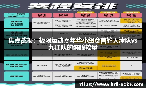 焦点战报：极限运动嘉年华小组赛首轮天津队vs九江队的巅峰较量
