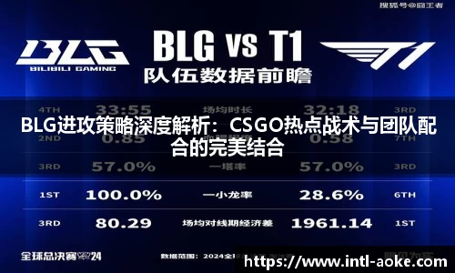 BLG进攻策略深度解析:CSGO热点战术与团队配合的完美结合